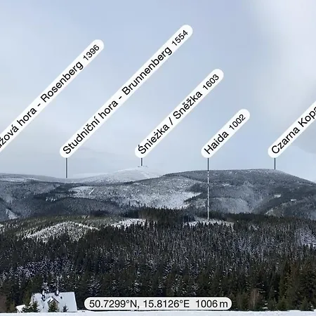 Malá úpa Horní Malá Úpa